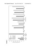 ANTI-CD16 BINDING MOLECULES diagram and image