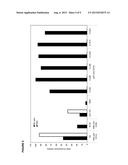 ANTI-CD16 BINDING MOLECULES diagram and image