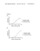 ANTI-CD16 BINDING MOLECULES diagram and image