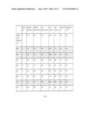 CD27L  ANTIGEN BINDING PROTEINS diagram and image