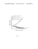 CD27L  ANTIGEN BINDING PROTEINS diagram and image