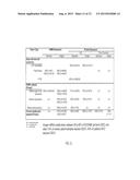 CD27L  ANTIGEN BINDING PROTEINS diagram and image