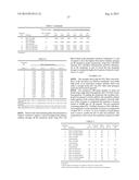 Branched Polymeric Emulsifiers diagram and image