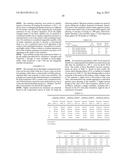 Branched Polymeric Emulsifiers diagram and image