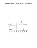 Polymer Conductor for Lithium-Ion Batteries diagram and image