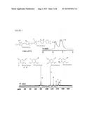 Polymer Conductor for Lithium-Ion Batteries diagram and image