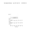 Polymer Conductor for Lithium-Ion Batteries diagram and image