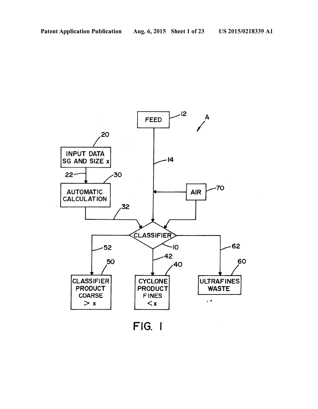 NEPHELINE SYENITE POWDER WITH CONTROLLED PARTICLE SIZE AND NOVEL METHOD OF     MAKING SAME - diagram, schematic, and image 02