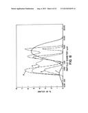 NEPHELINE SYENITE POWDER WITH CONTROLLED PARTICLE SIZE AND NOVEL METHOD OF     MAKING SAME diagram and image