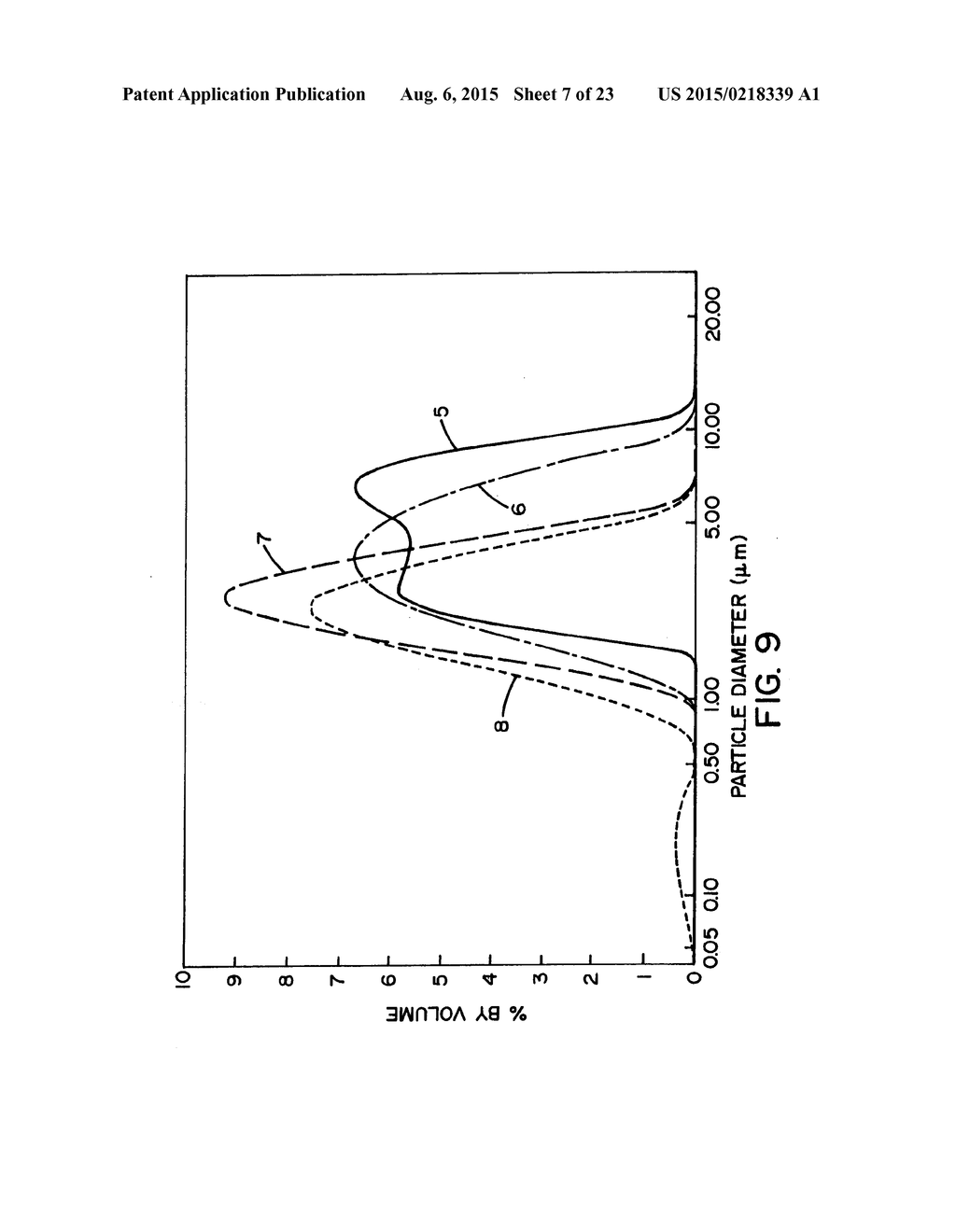 NEPHELINE SYENITE POWDER WITH CONTROLLED PARTICLE SIZE AND NOVEL METHOD OF     MAKING SAME - diagram, schematic, and image 08