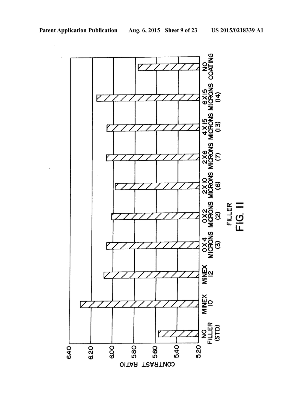 NEPHELINE SYENITE POWDER WITH CONTROLLED PARTICLE SIZE AND NOVEL METHOD OF     MAKING SAME - diagram, schematic, and image 10