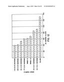 NEPHELINE SYENITE POWDER WITH CONTROLLED PARTICLE SIZE AND NOVEL METHOD OF     MAKING SAME diagram and image