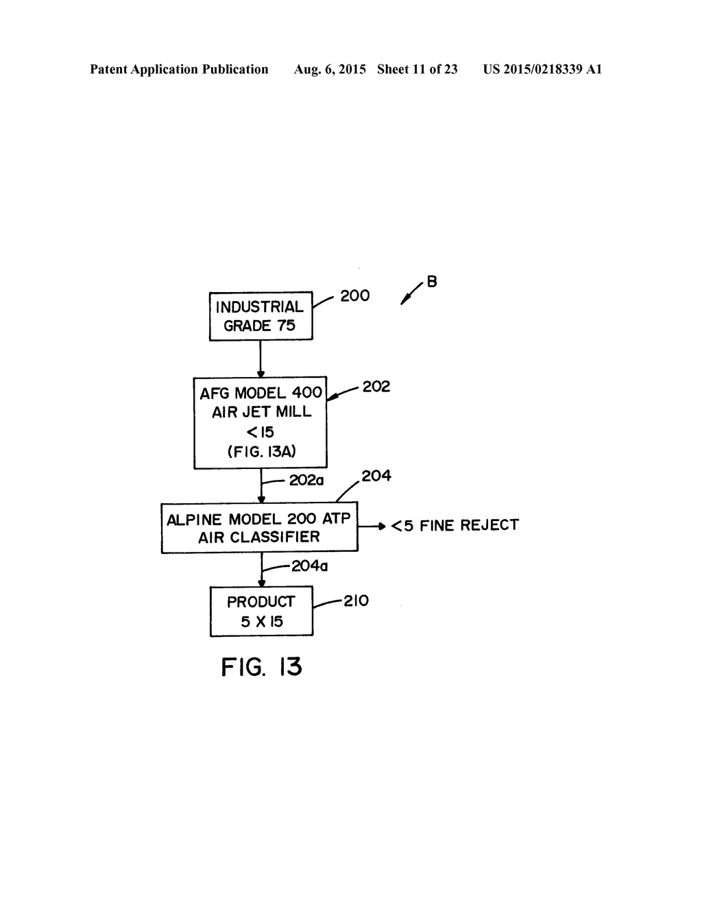 NEPHELINE SYENITE POWDER WITH CONTROLLED PARTICLE SIZE AND NOVEL METHOD OF     MAKING SAME - diagram, schematic, and image 12