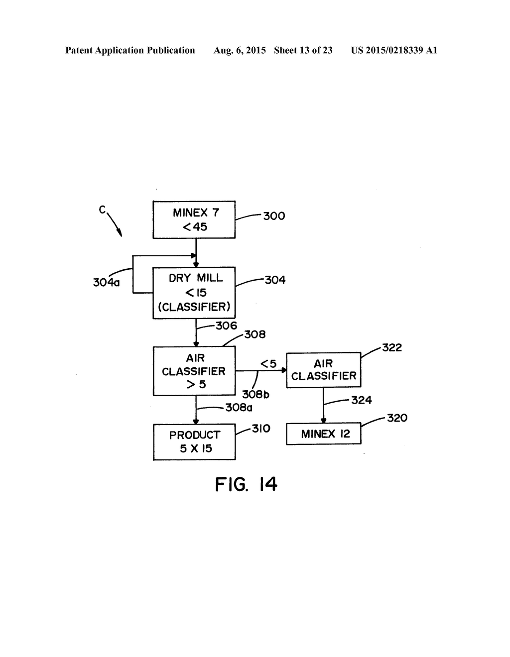 NEPHELINE SYENITE POWDER WITH CONTROLLED PARTICLE SIZE AND NOVEL METHOD OF     MAKING SAME - diagram, schematic, and image 14