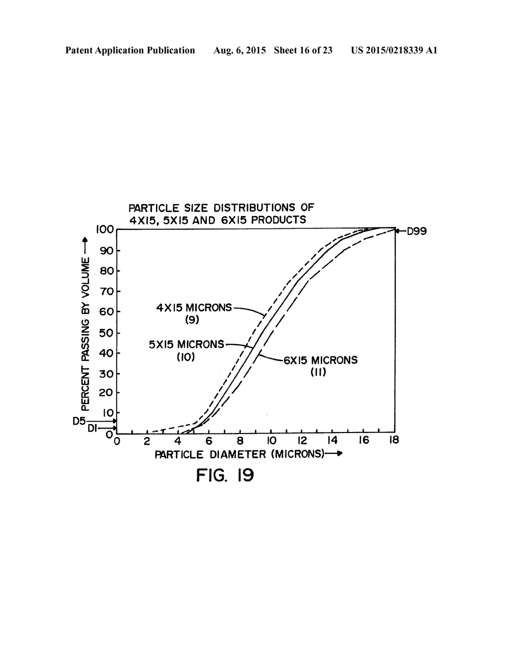 NEPHELINE SYENITE POWDER WITH CONTROLLED PARTICLE SIZE AND NOVEL METHOD OF     MAKING SAME - diagram, schematic, and image 17