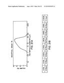 NEPHELINE SYENITE POWDER WITH CONTROLLED PARTICLE SIZE AND NOVEL METHOD OF     MAKING SAME diagram and image