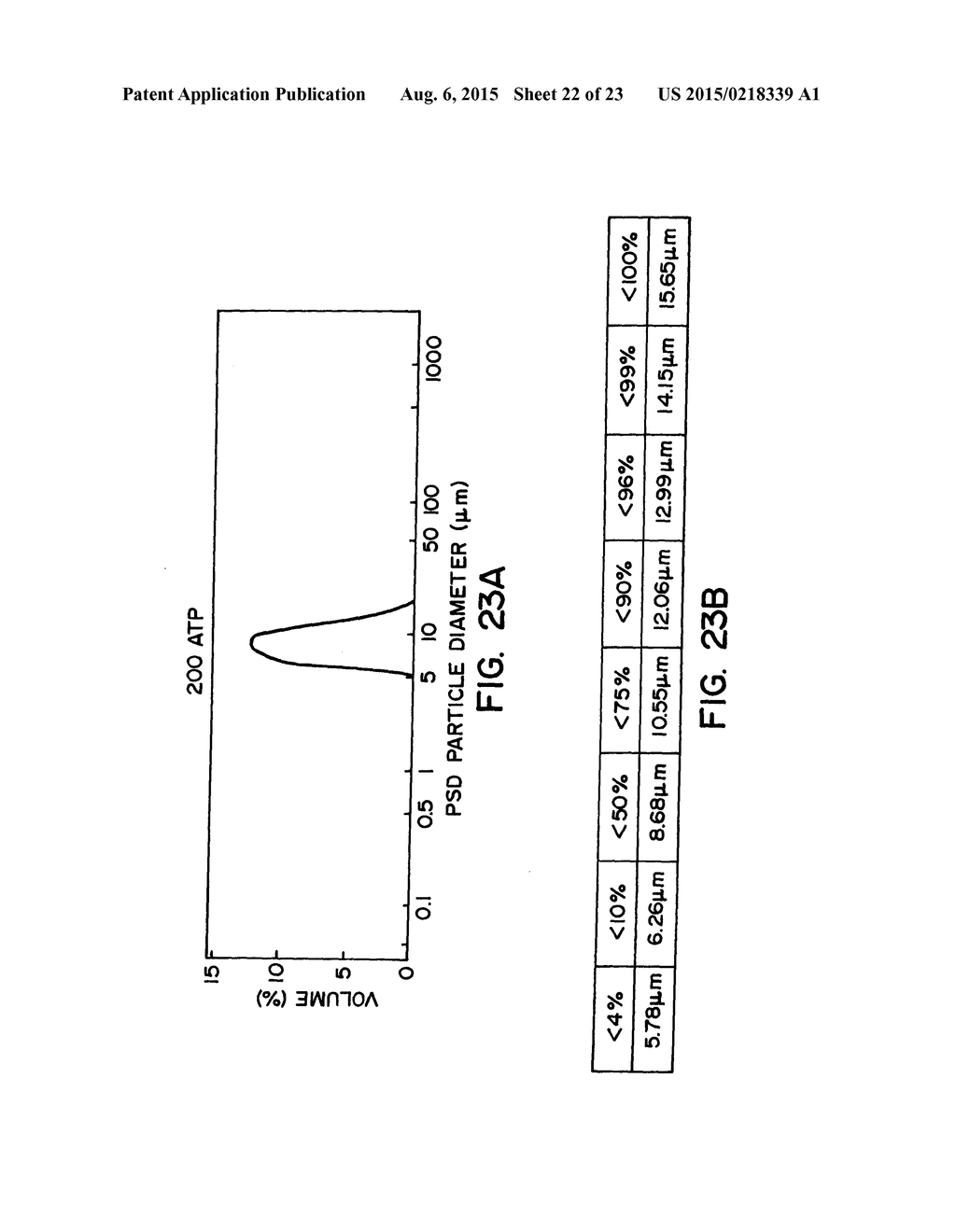 NEPHELINE SYENITE POWDER WITH CONTROLLED PARTICLE SIZE AND NOVEL METHOD OF     MAKING SAME - diagram, schematic, and image 23