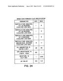 NEPHELINE SYENITE POWDER WITH CONTROLLED PARTICLE SIZE AND NOVEL METHOD OF     MAKING SAME diagram and image