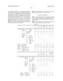 POLYETHER-POLYAMIDE COMPOSITION diagram and image