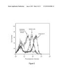 MODIFIED CARBOCYANINE DYES AND THEIR CONJUGATES diagram and image