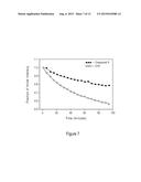 MODIFIED CARBOCYANINE DYES AND THEIR CONJUGATES diagram and image