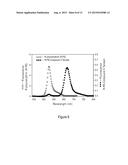 MODIFIED CARBOCYANINE DYES AND THEIR CONJUGATES diagram and image