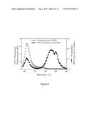 MODIFIED CARBOCYANINE DYES AND THEIR CONJUGATES diagram and image