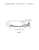 MODIFIED CARBOCYANINE DYES AND THEIR CONJUGATES diagram and image