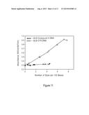 MODIFIED CARBOCYANINE DYES AND THEIR CONJUGATES diagram and image