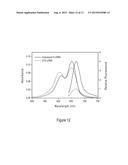 MODIFIED CARBOCYANINE DYES AND THEIR CONJUGATES diagram and image