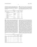 ELECTROPHORETIC PARTICLES AND PROCESSES FOR THE PRODUCTION THEREOF diagram and image