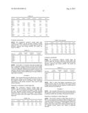 RADIATION CURABLE INKJET INKS diagram and image