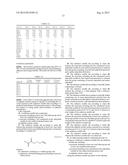 RADIATION CURABLE INKJET INKS diagram and image