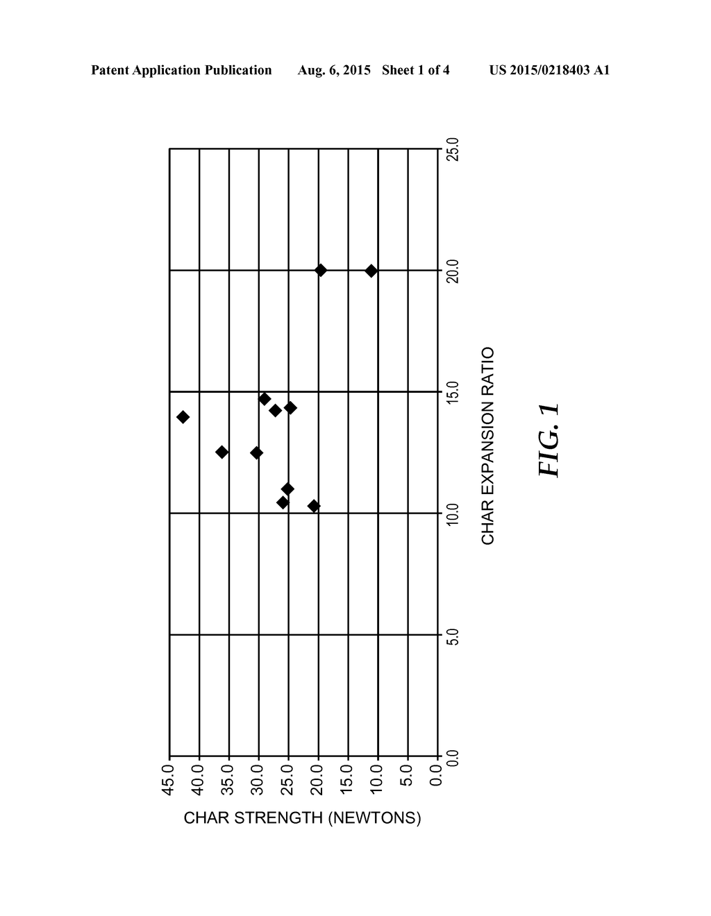 INTUMESCENT CAULKING COMPOSITIONS AND METHODS - diagram, schematic, and image 02