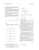 ACETOACETYL-FUNCTIONAL SILICON-BASED RESIN AND PROCESS FOR PREPARING THE     SAME diagram and image