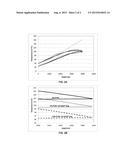 HEAT REMOVAL IN DRILLING AND PRODUCTION OPERATIONS diagram and image