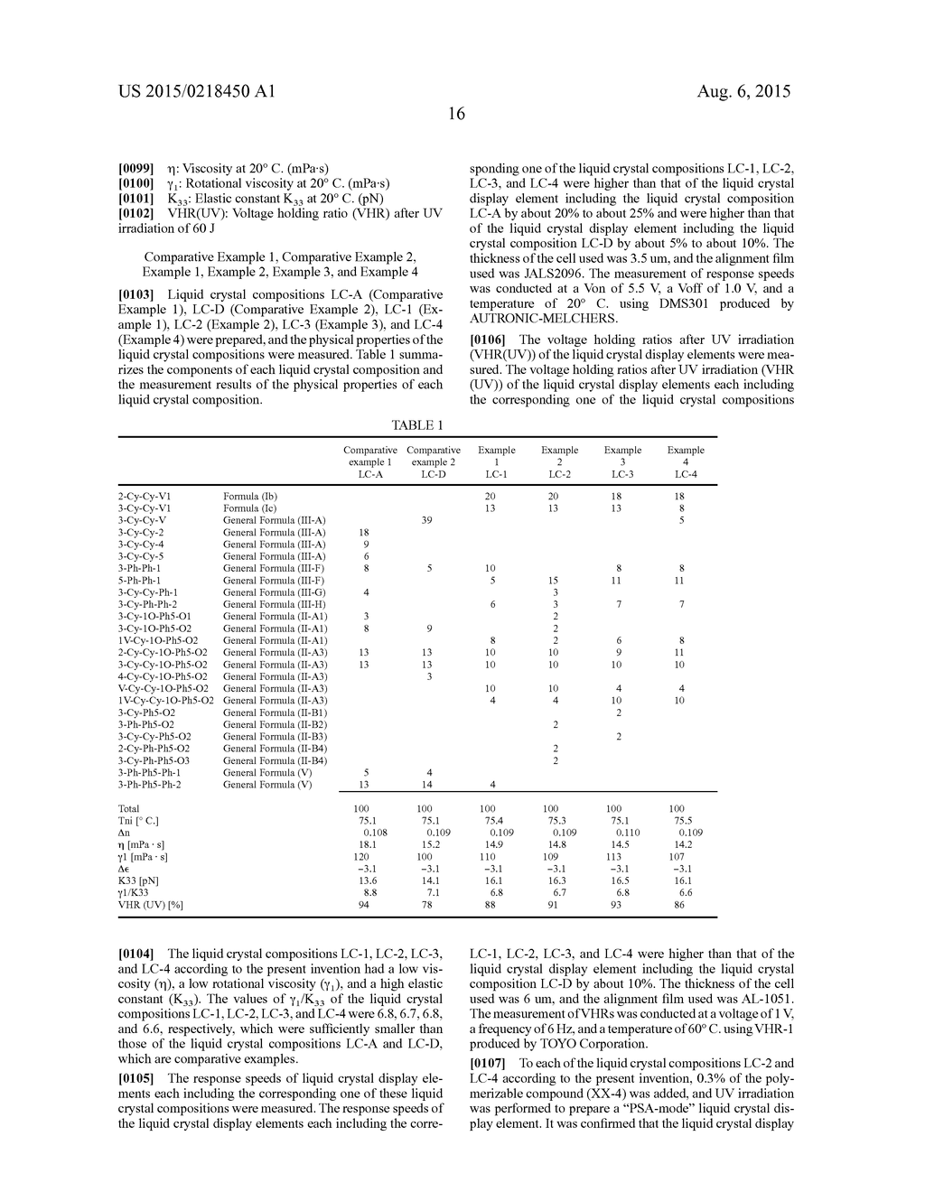 NEMATIC LIQUID CRYSTAL COMPOSITION AND LIQUID CRYSTAL DISPLAY ELEMENT     INCLUDING THE SAME - diagram, schematic, and image 17