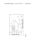 SATURATION PROCESS FOR MAKING LUBRICANT BASE OILS diagram and image