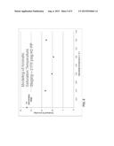 SATURATION PROCESS FOR MAKING LUBRICANT BASE OILS diagram and image