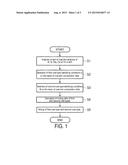 METHOD FOR PREPARING BLAST FURNACE BLOW-IN COAL diagram and image