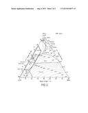 METHOD FOR PREPARING BLAST FURNACE BLOW-IN COAL diagram and image