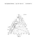 METHOD FOR PREPARING BLAST FURNACE BLOW-IN COAL diagram and image