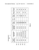 METHODS AND APPARATUS TO IMPLEMENT FLEXIBLE BIOREACTOR CONTROL SYSTEMS diagram and image