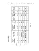 METHODS AND APPARATUS TO IMPLEMENT FLEXIBLE BIOREACTOR CONTROL SYSTEMS diagram and image