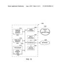 METHODS AND APPARATUS TO IMPLEMENT FLEXIBLE BIOREACTOR CONTROL SYSTEMS diagram and image