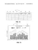 DEVICES AND METHODS FOR MONITORING, MANAGING, AND SERVICING MEDICAL     DEVICES diagram and image