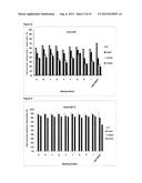 METHOD FOR FREEZE DRYING A BACTERIA-CONTAINING CONCENTRATE diagram and image