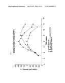 CELL CULTURE MEDIUM diagram and image