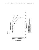 CELL CULTURE MEDIUM diagram and image