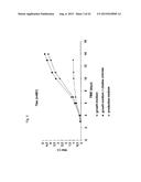 CELL CULTURE MEDIUM diagram and image